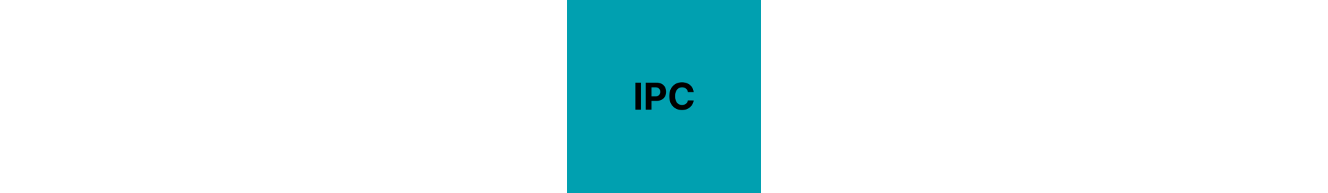 IPC